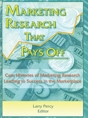 cover image of Marketing Research That Pays Off